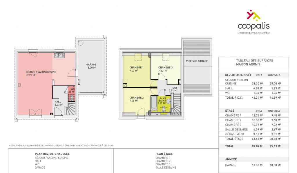 PLAN DE MAISON 3 CHAMBRES AVEC GARAGE