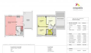 PLAN DE MAISON 3 CHAMBRES AVEC GARAGE