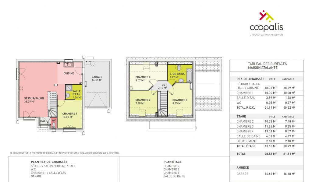 plan de maison 4 chambres, cellier et 1 garage