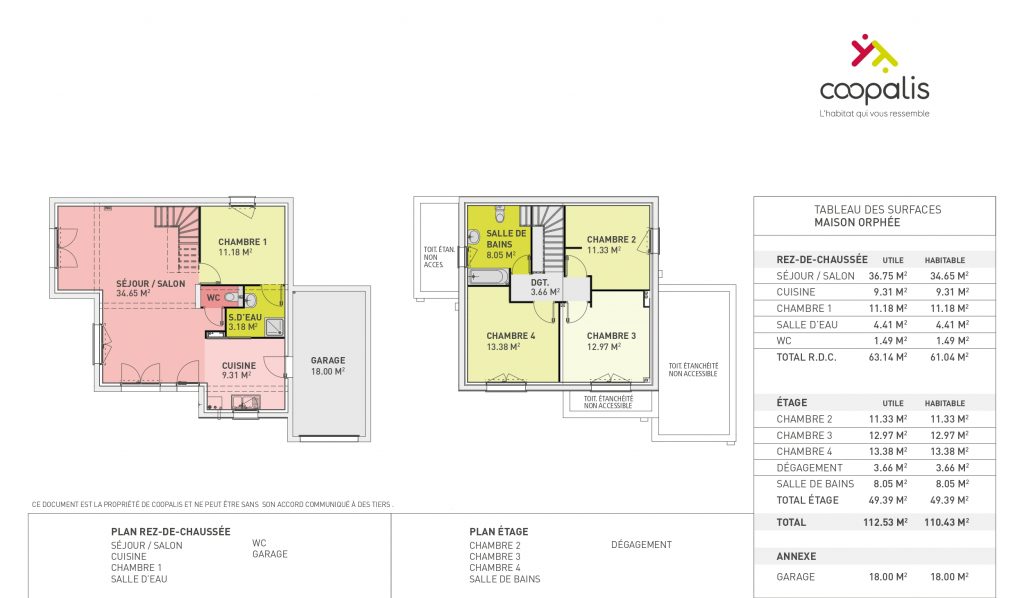 plan de maison toit plat avec 4 chambres 1 étage et 1 garage