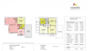 plan de maison avec chambres à 1 étage et garage