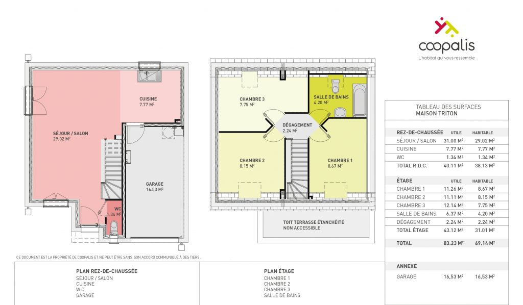 Plan Maison Contemporaine 3 Chambres